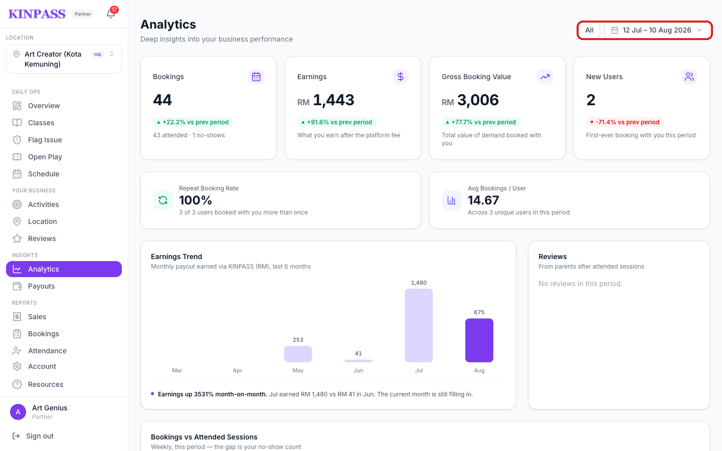 Analytics page showing bookings, earnings, gross booking value, new users, and an earnings trend chart, with the date range picker boxed in red