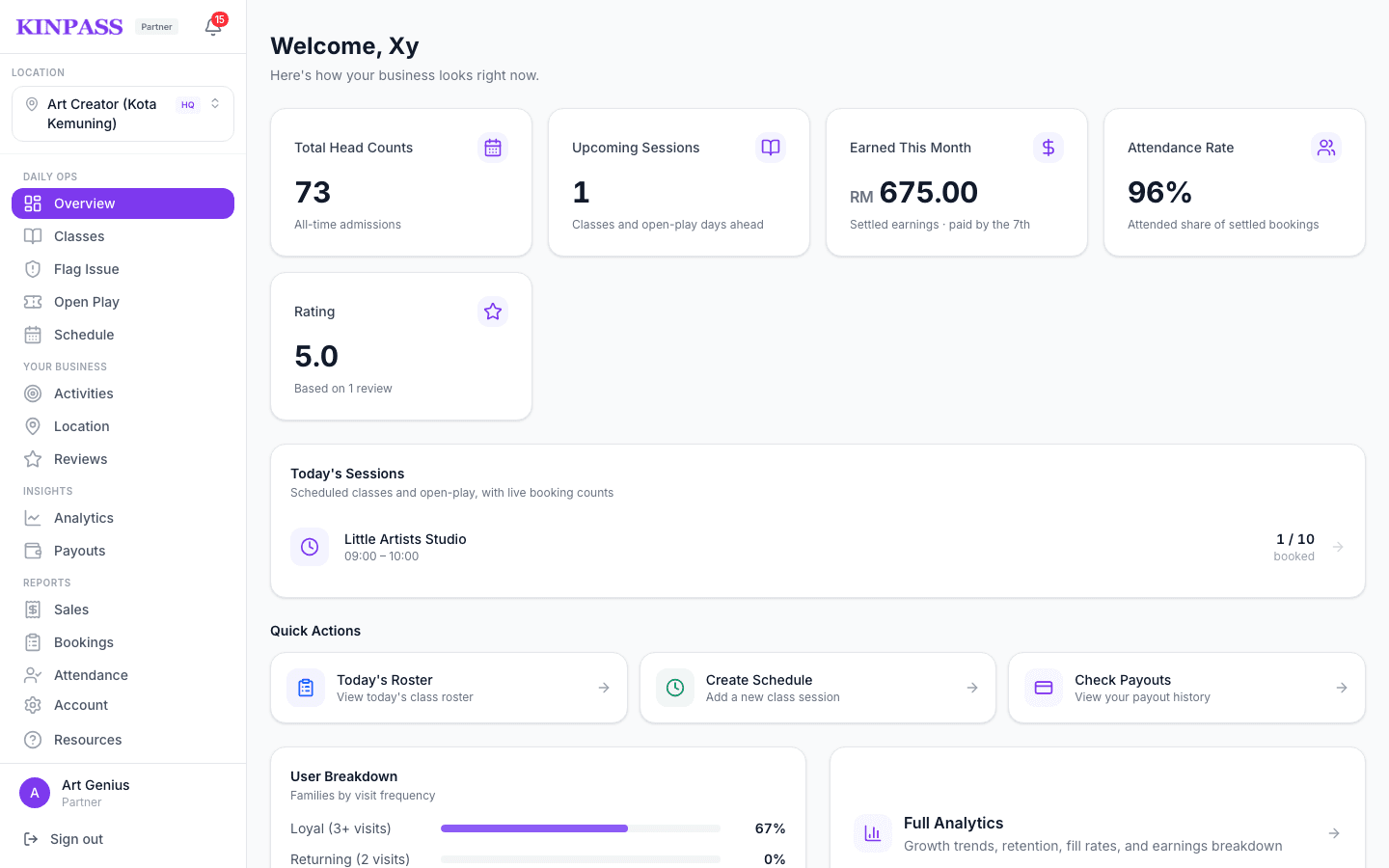 Partner dashboard overview showing head counts, upcoming sessions, earnings, attendance rate, and today's sessions