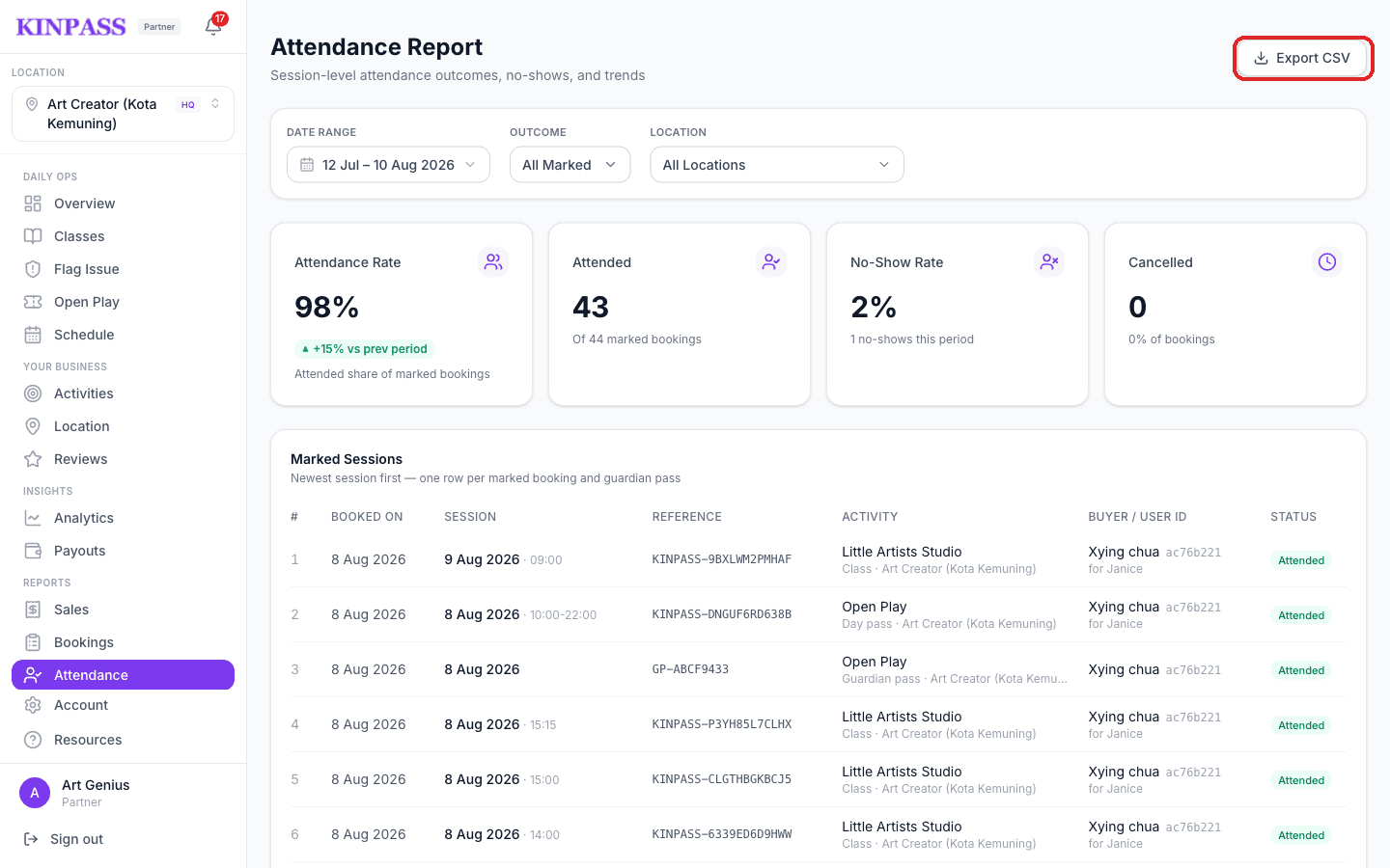 Attendance Report page showing attendance rate, attended count, no-show rate, and cancelled count above a table of marked sessions, with the Export CSV button boxed in red